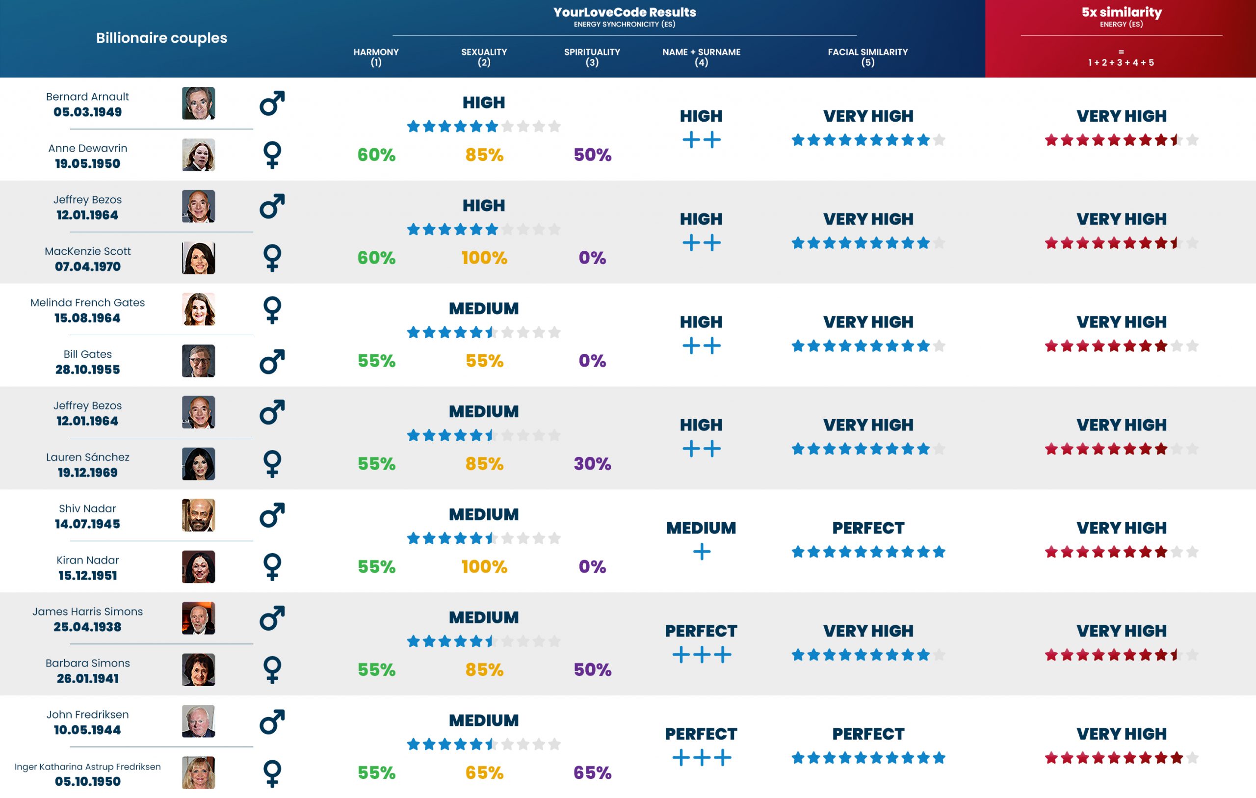 YLC-effectiveness-billioners_3_EN