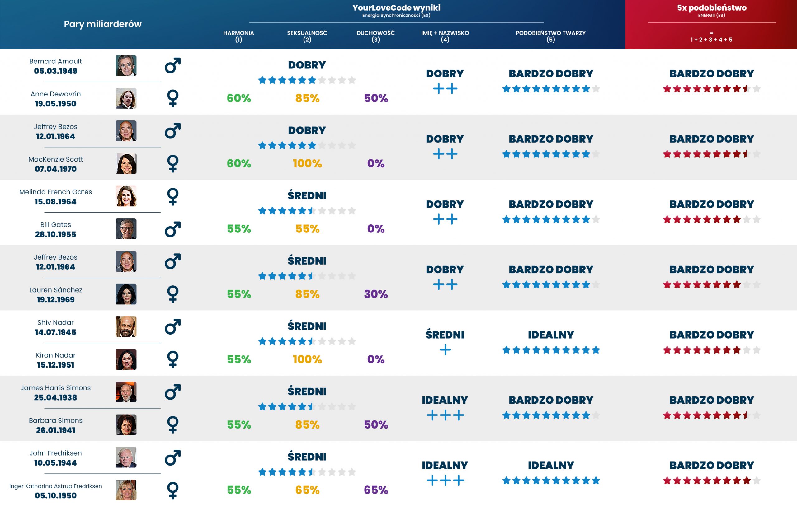 YLC-effectiveness-billioners_3_PL