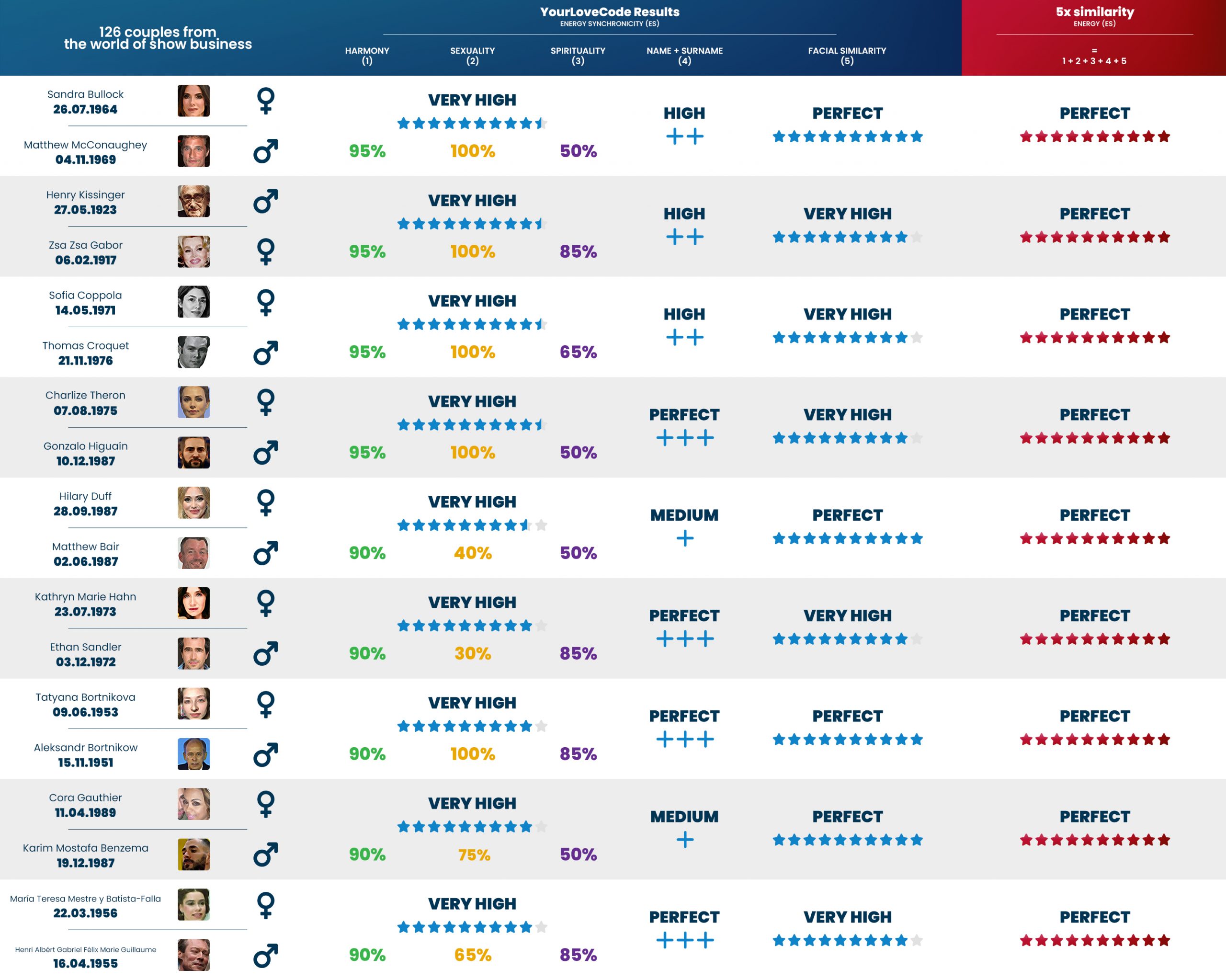 YLC-effectiveness-showbussines_10_EN