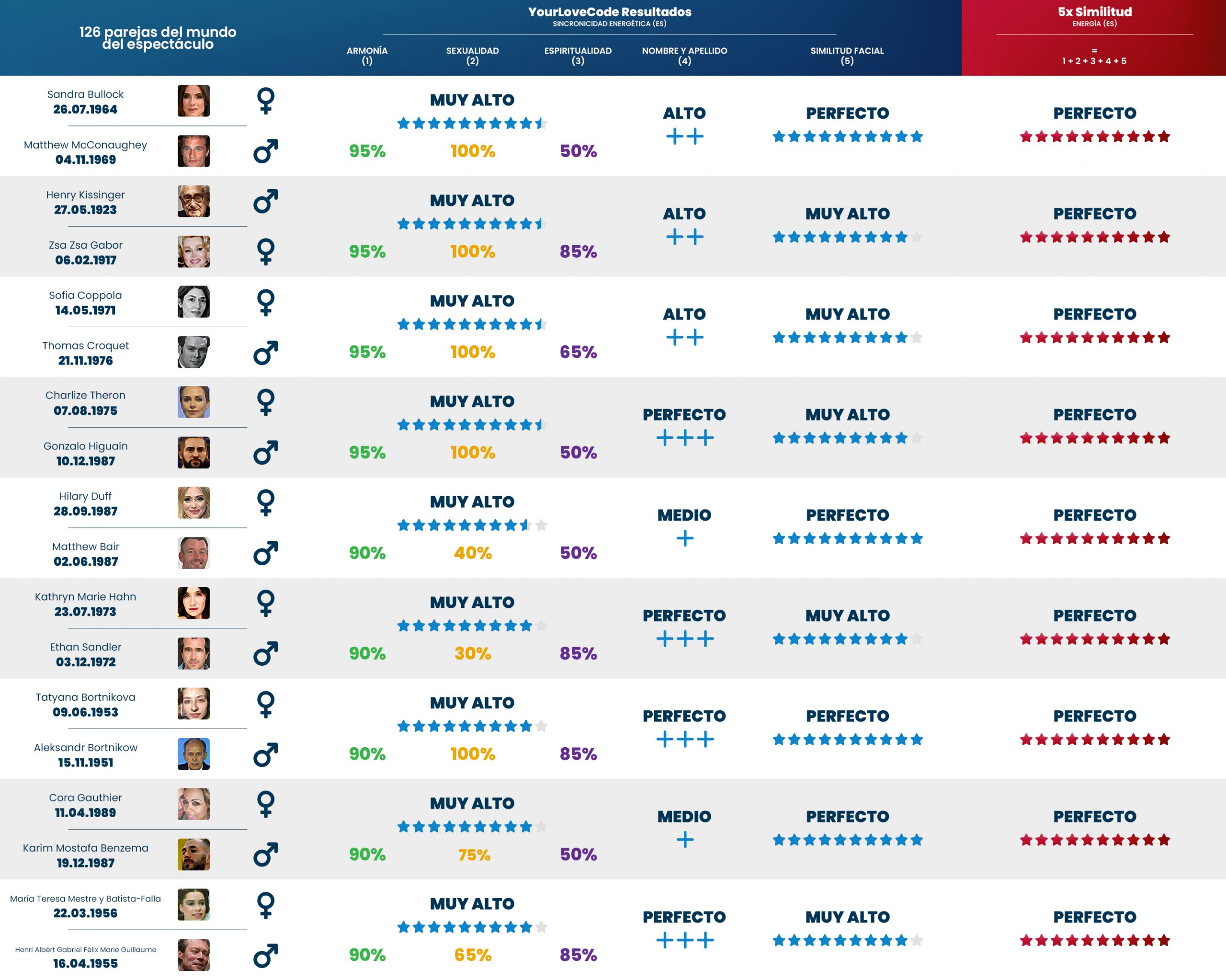 YLC-effectiveness-showbussines_10_ES