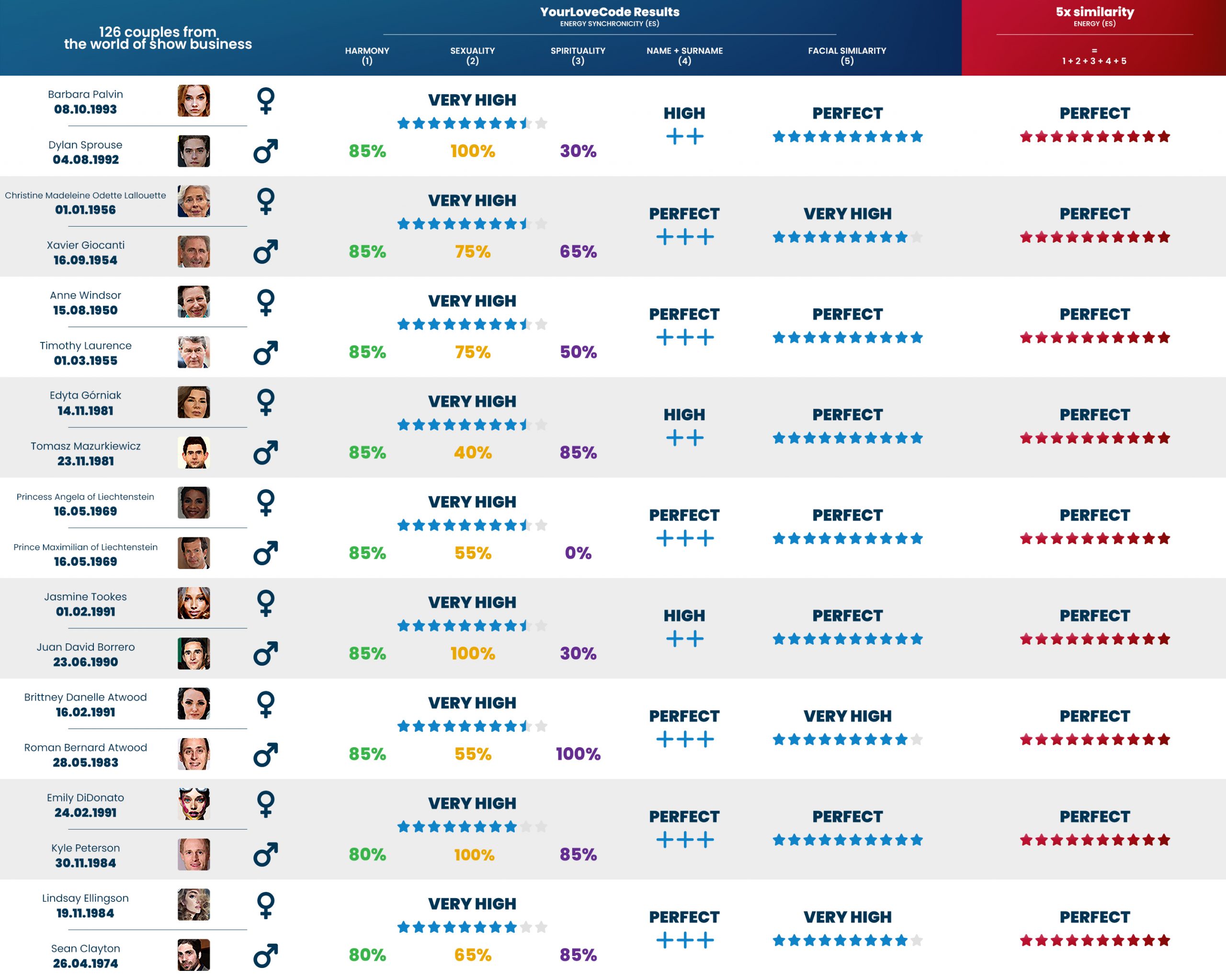 YLC-effectiveness-showbussines_12_EN