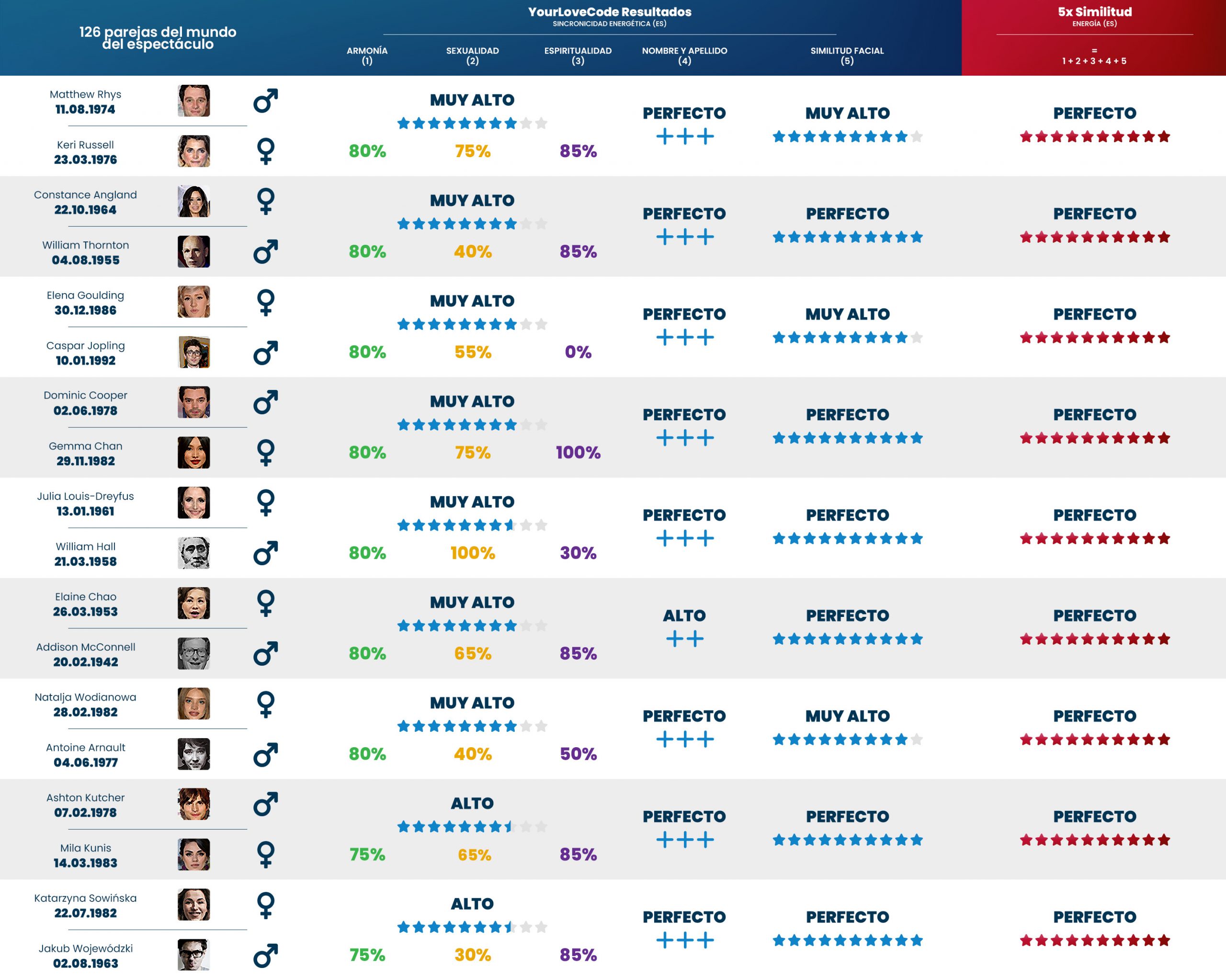 YLC-effectiveness-showbussines_13_ES