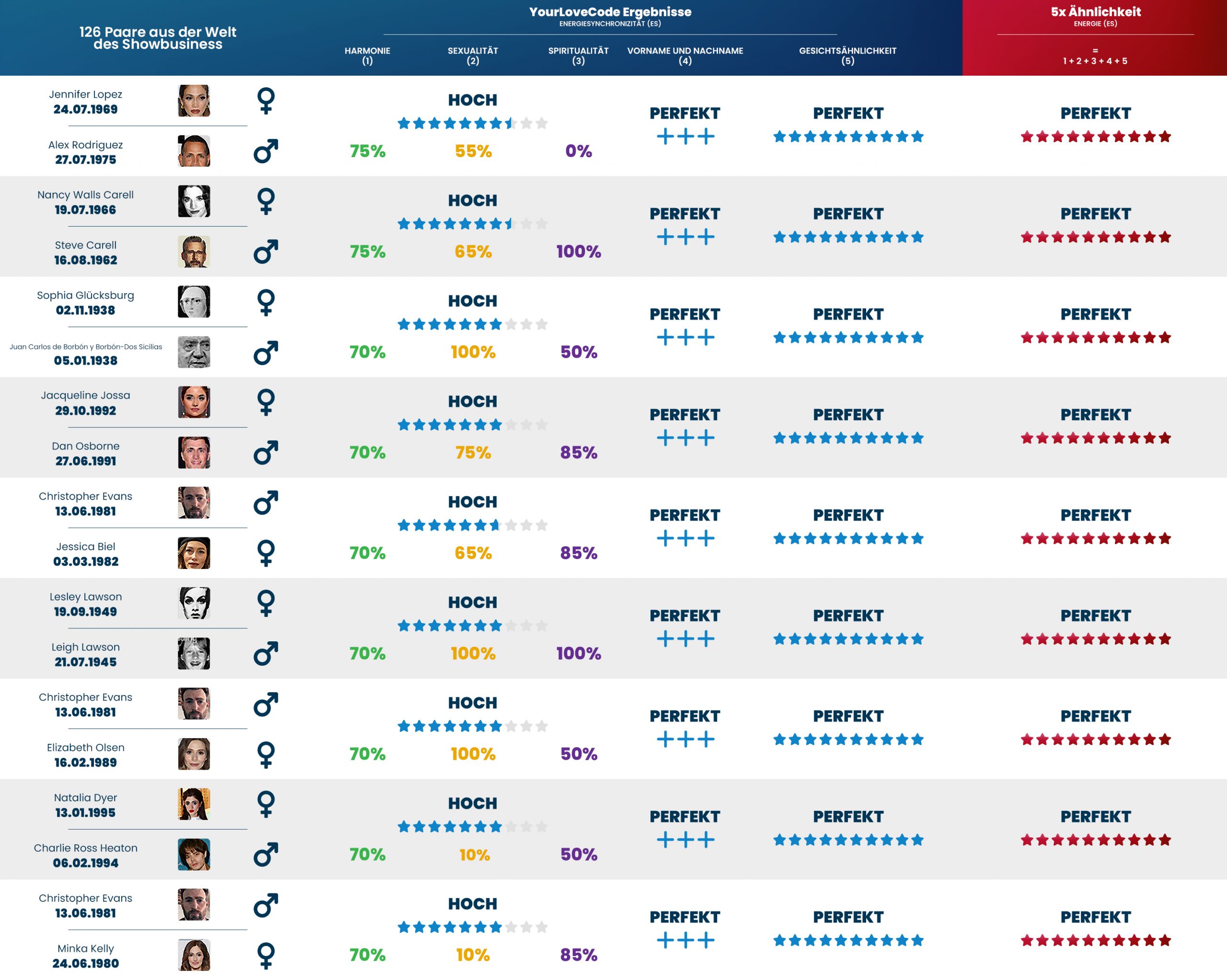 YLC-effectiveness-showbussines_14_DE