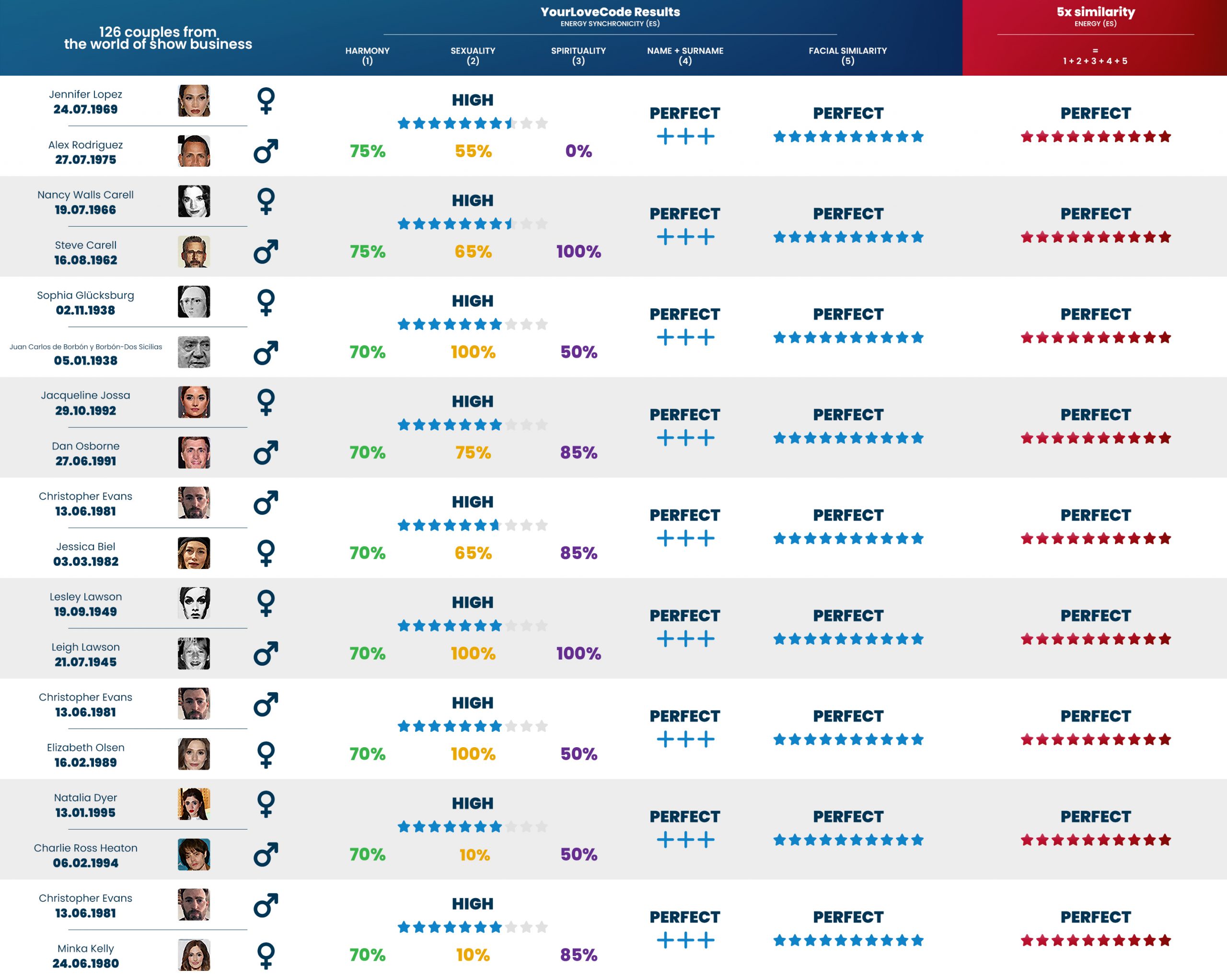 YLC-effectiveness-showbussines_14_EN