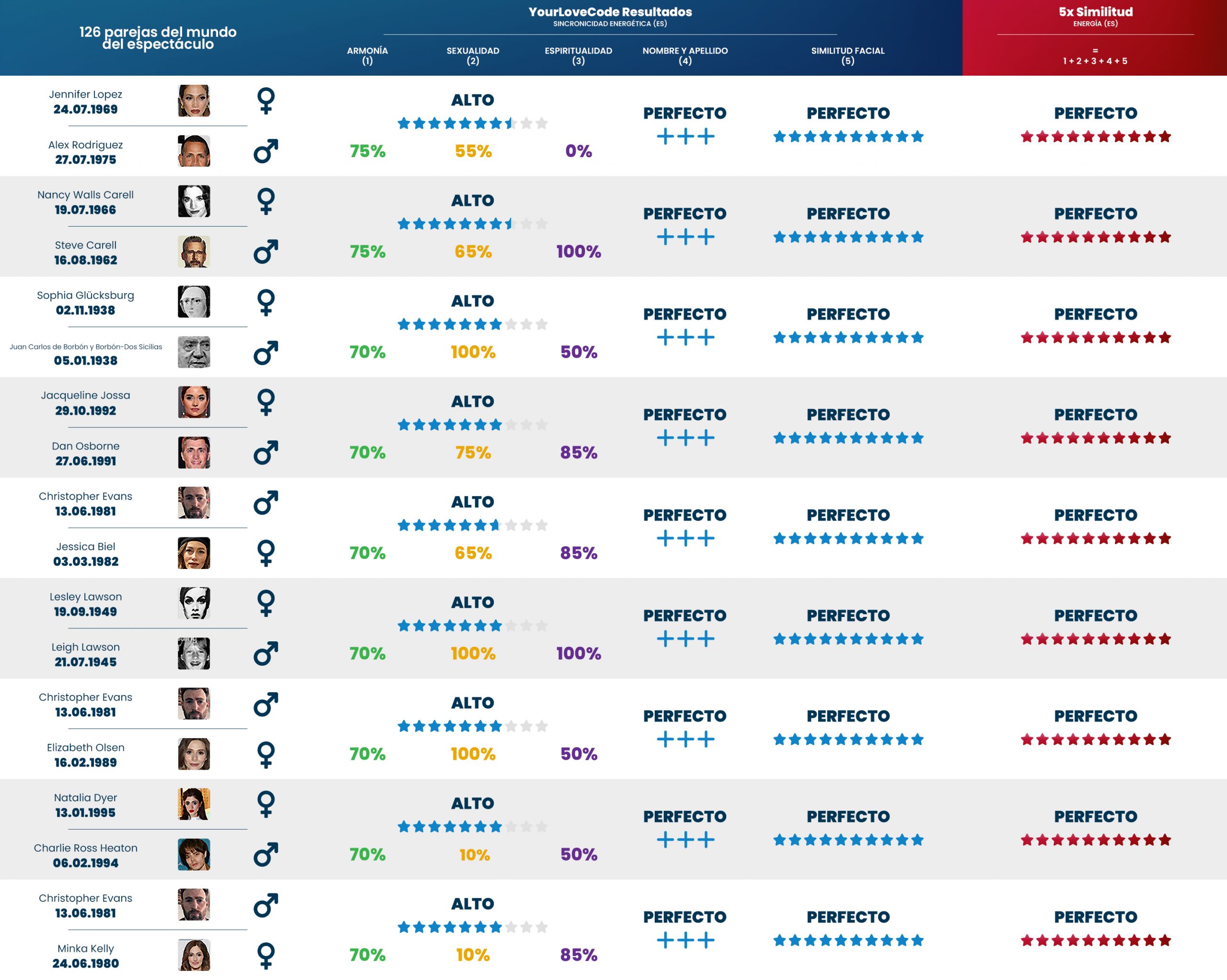 YLC-effectiveness-showbussines_14_ES