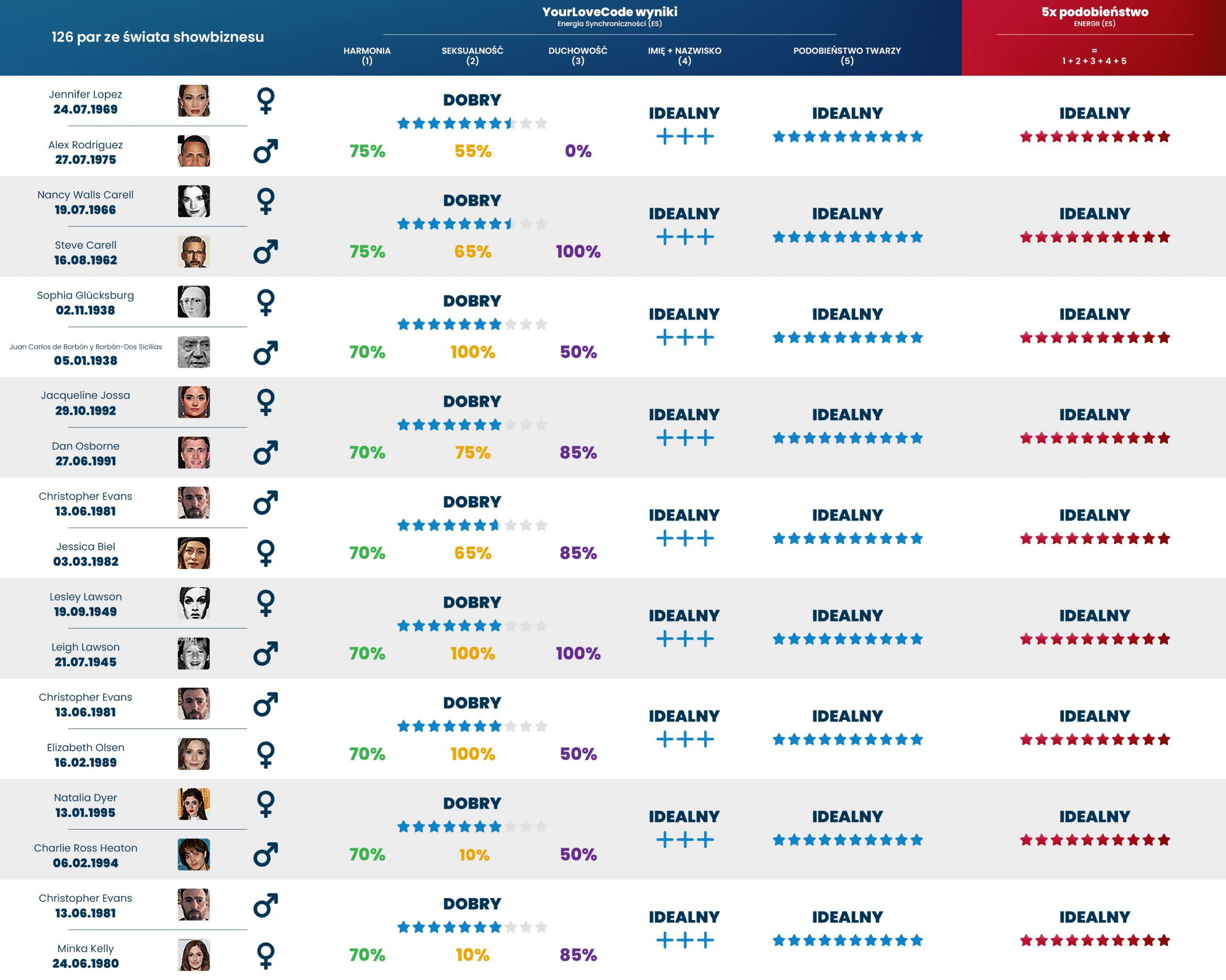 YLC-effectiveness-showbussines_14_PL