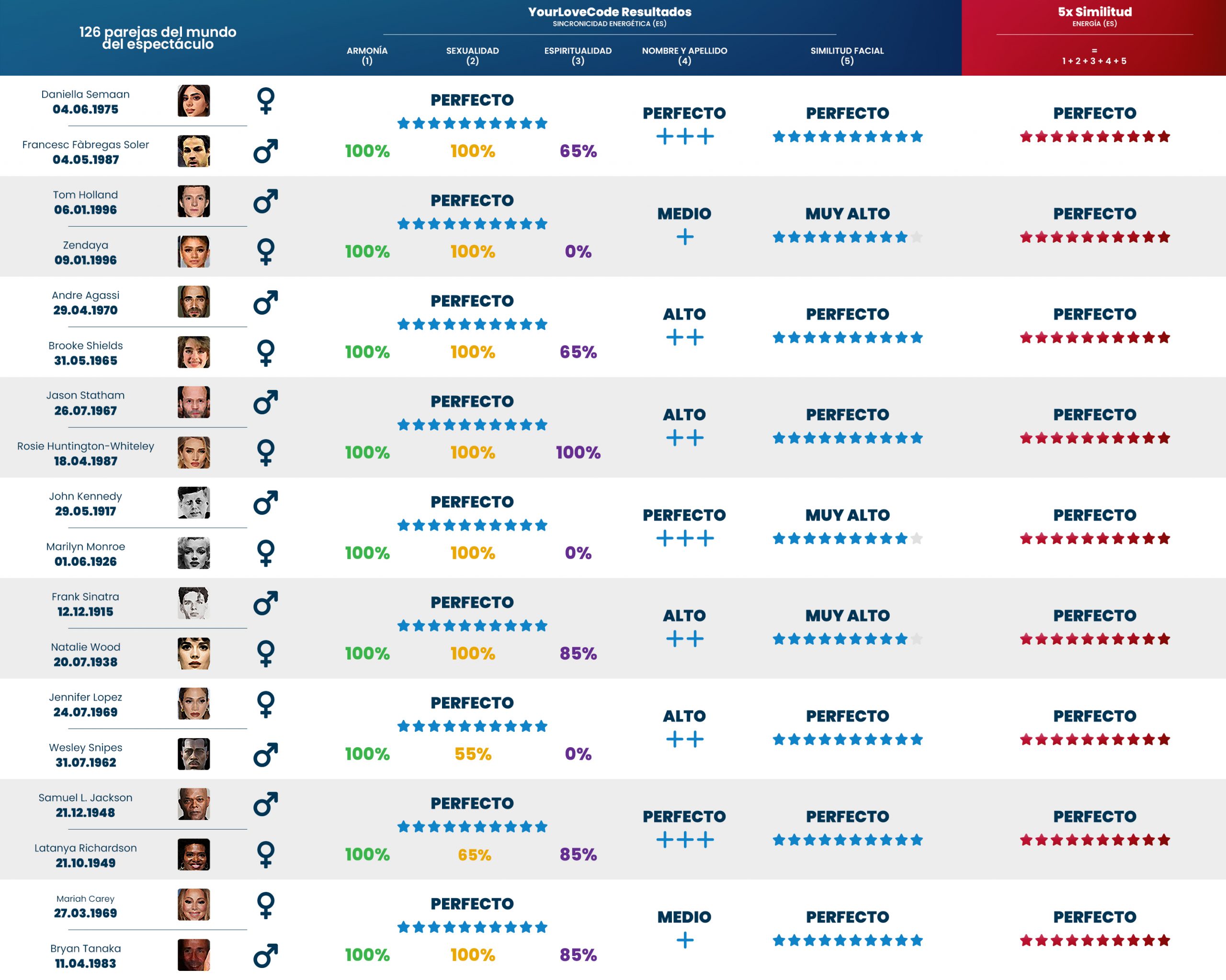 YLC-effectiveness-showbussines_4_ES