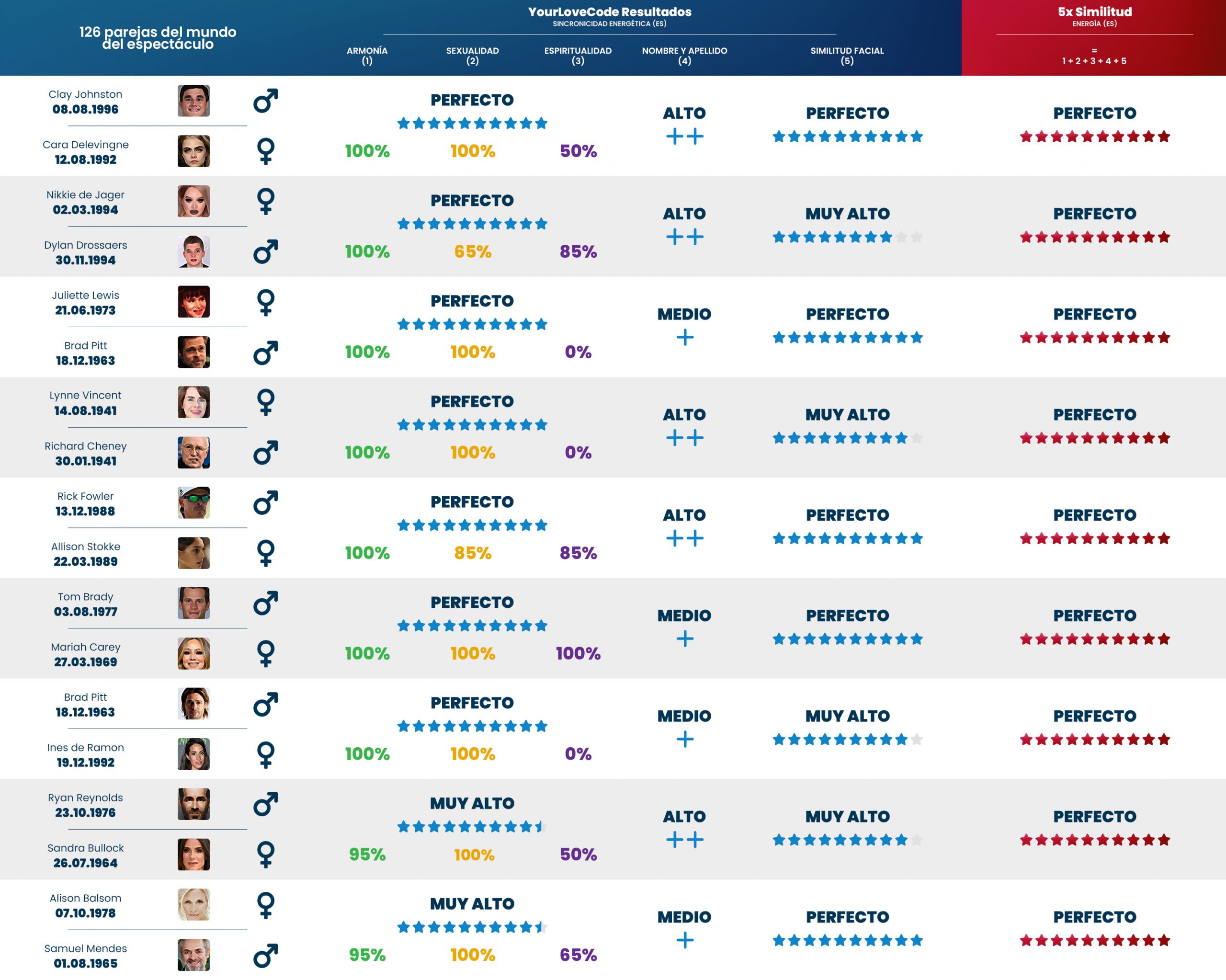 YLC-effectiveness-showbussines_8_ES