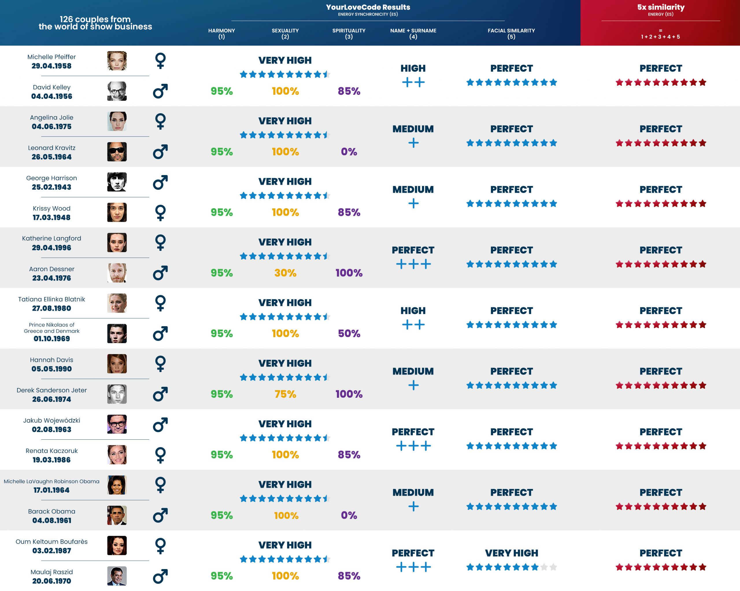 YLC-effectiveness-showbussines_9_EN