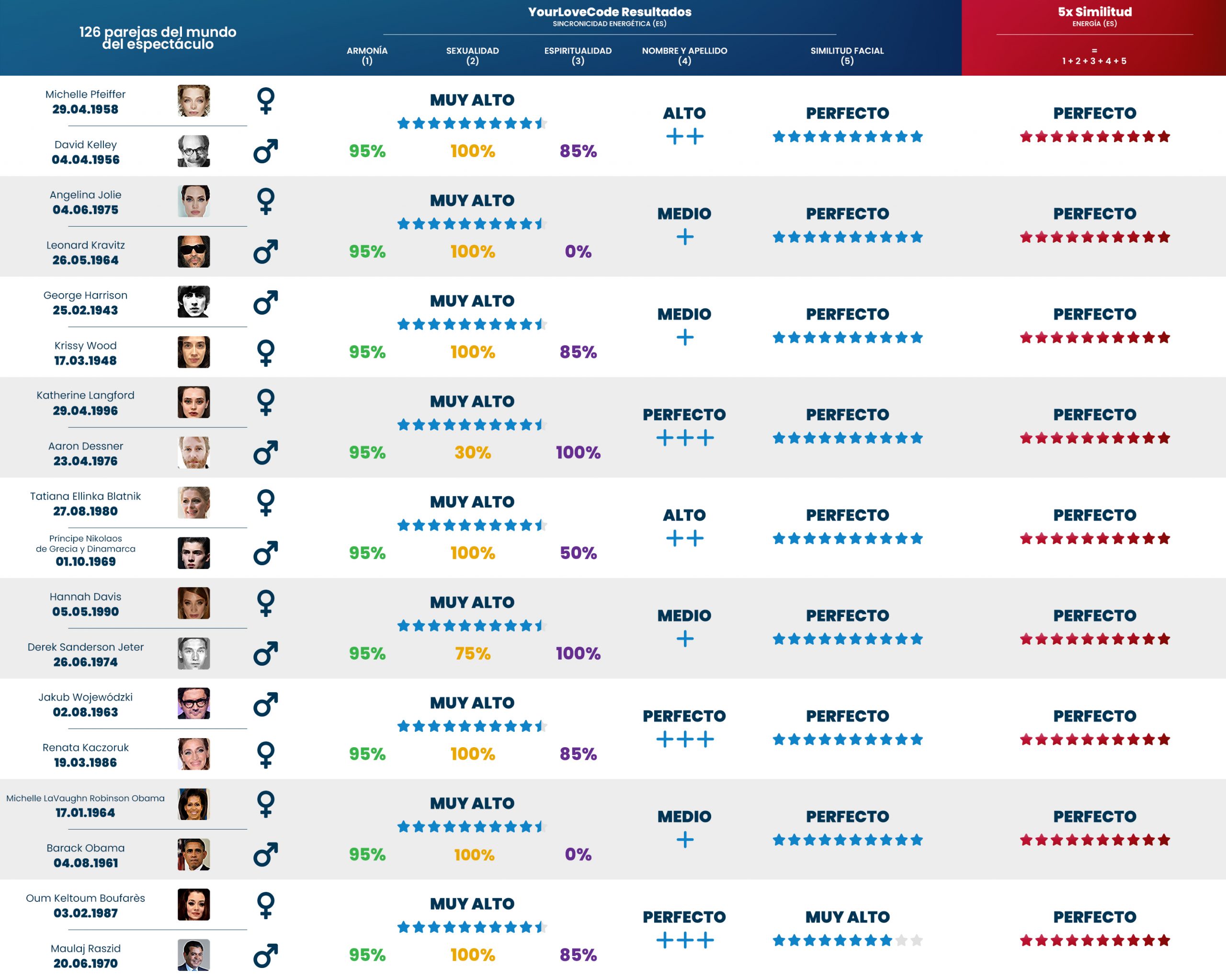 YLC-effectiveness-showbussines_9_ES