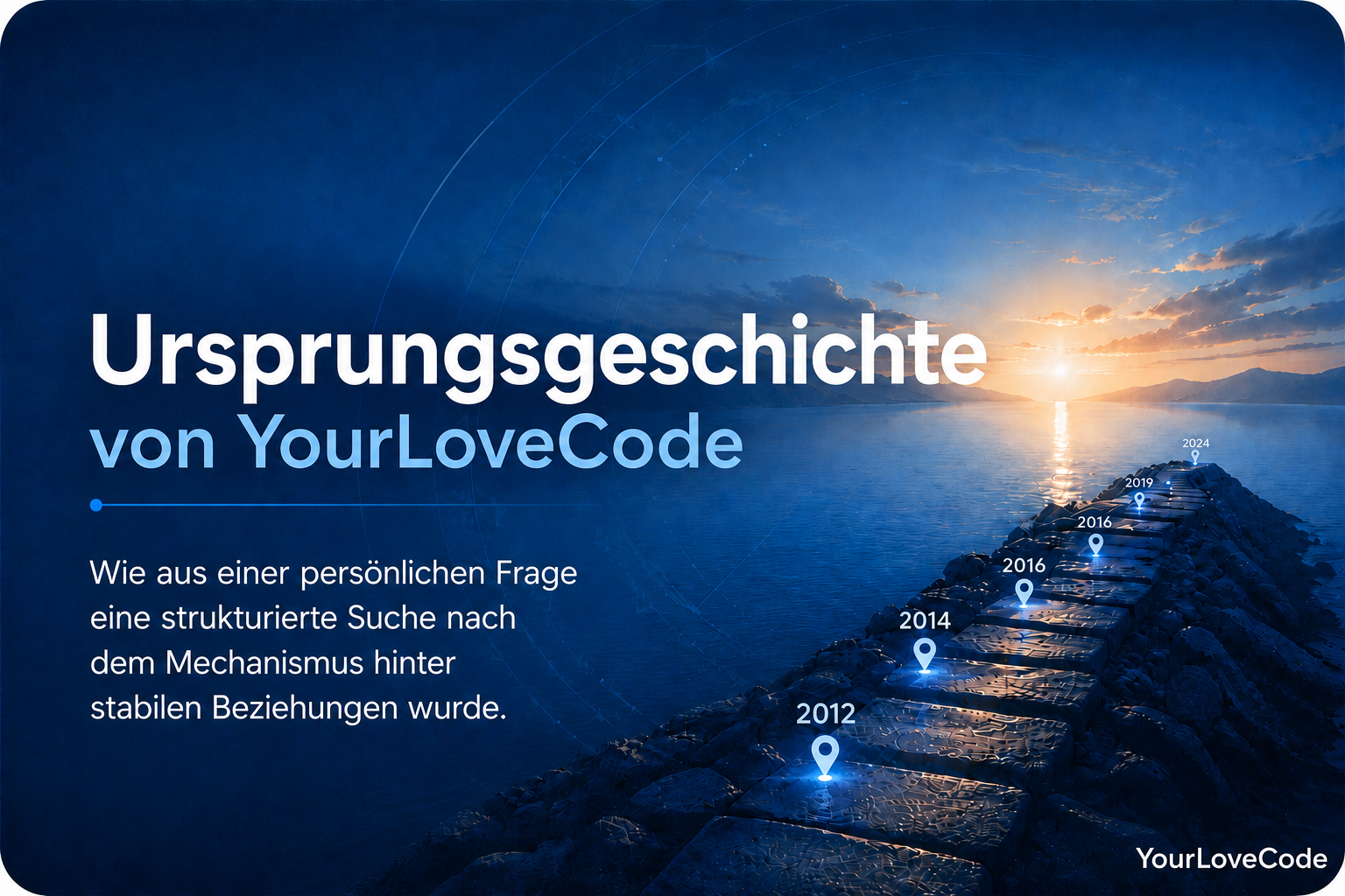 Die Entstehungsgeschichte von YourLoveCode