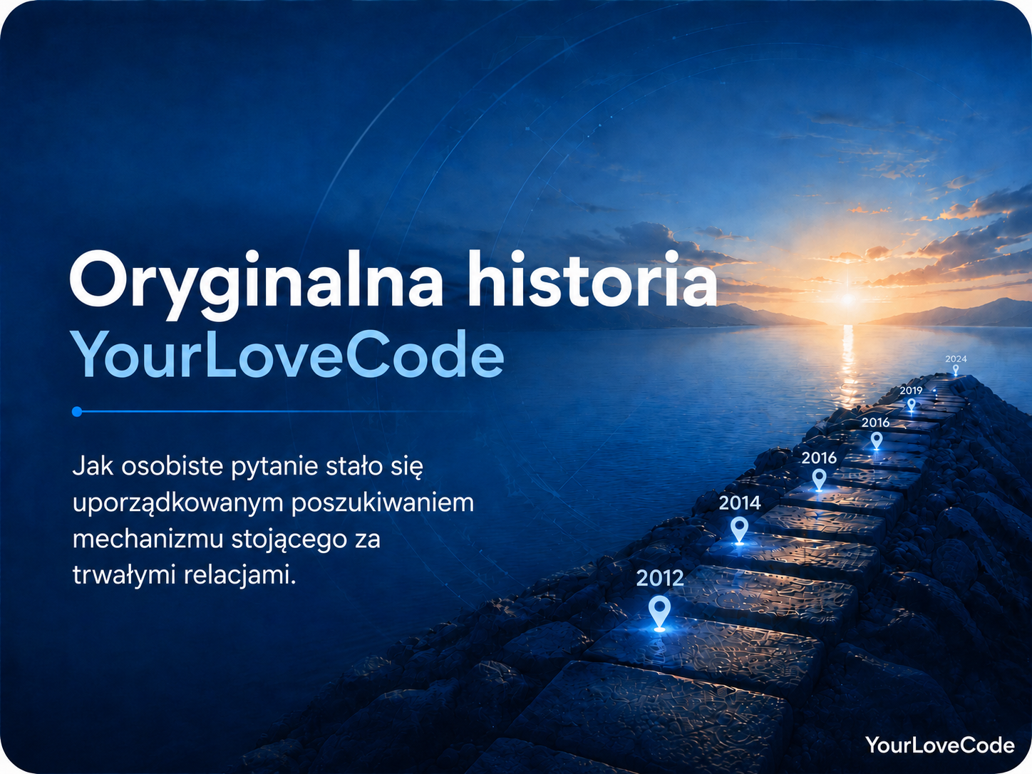 Historia powstania YourLoveCode