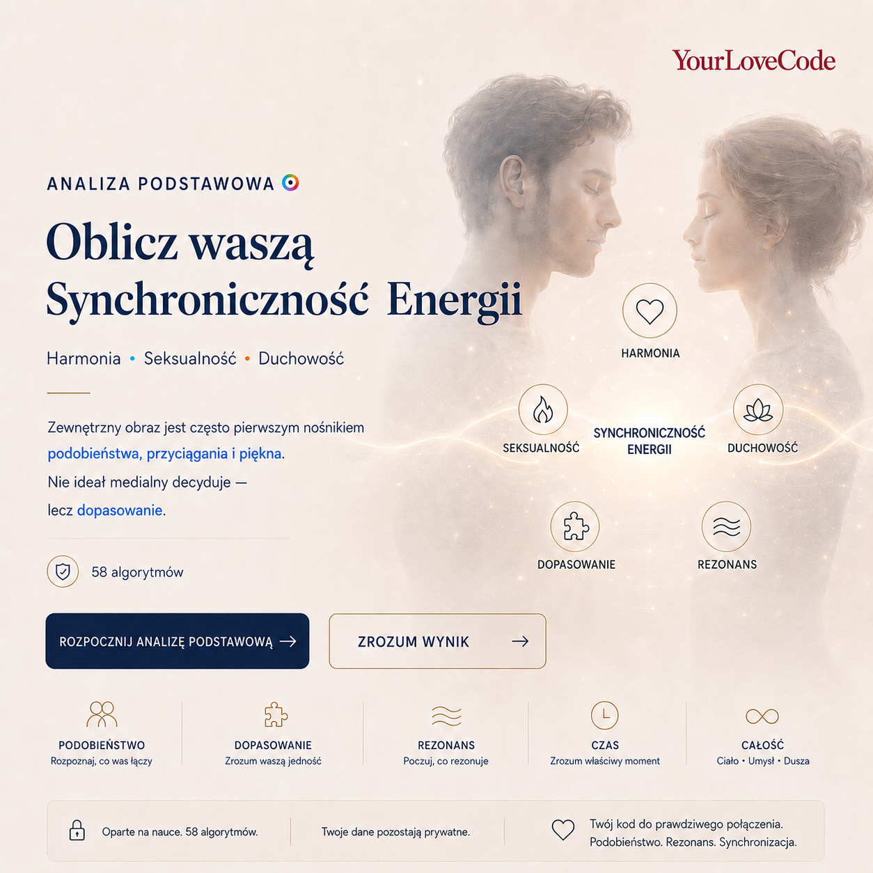 Analiza podstawowa – oblicz Waszą Synchroniczność Energii – harmonia seksualność duchowość – YourLoveCode