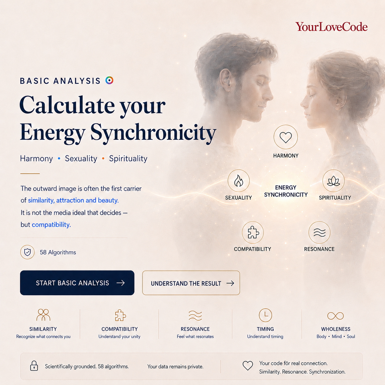 Basic Analysis – calculate your Energy Synchronicity – Harmony Sexuality Spirituality – YourLoveCode
