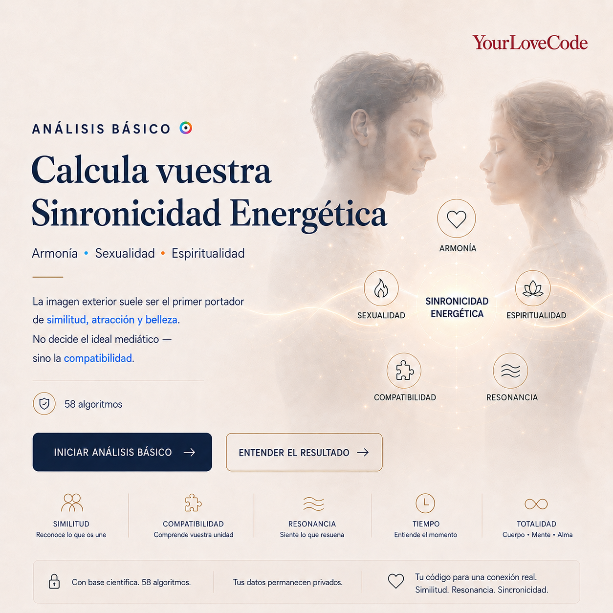 Análisis básico – calcula vuestra Sincronicidad Energética – armonía sexualidad espiritualidad – YourLoveCode