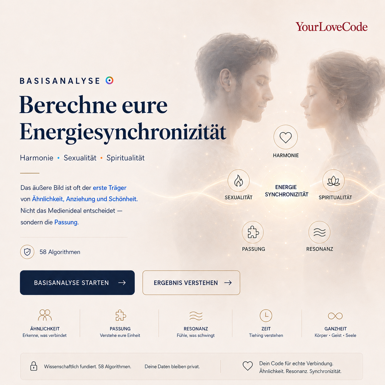 Basisanalyse – Eure Energiesynchronizität berechnen – Harmonie Sexualität Spiritualität – YourLoveCode
